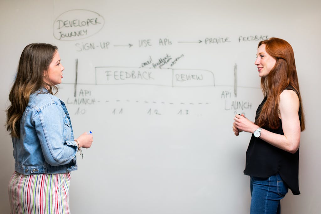 Incompany Training Persoonlijke effectiviteit