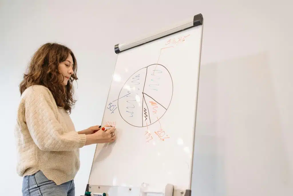 Training feedback ontvangen